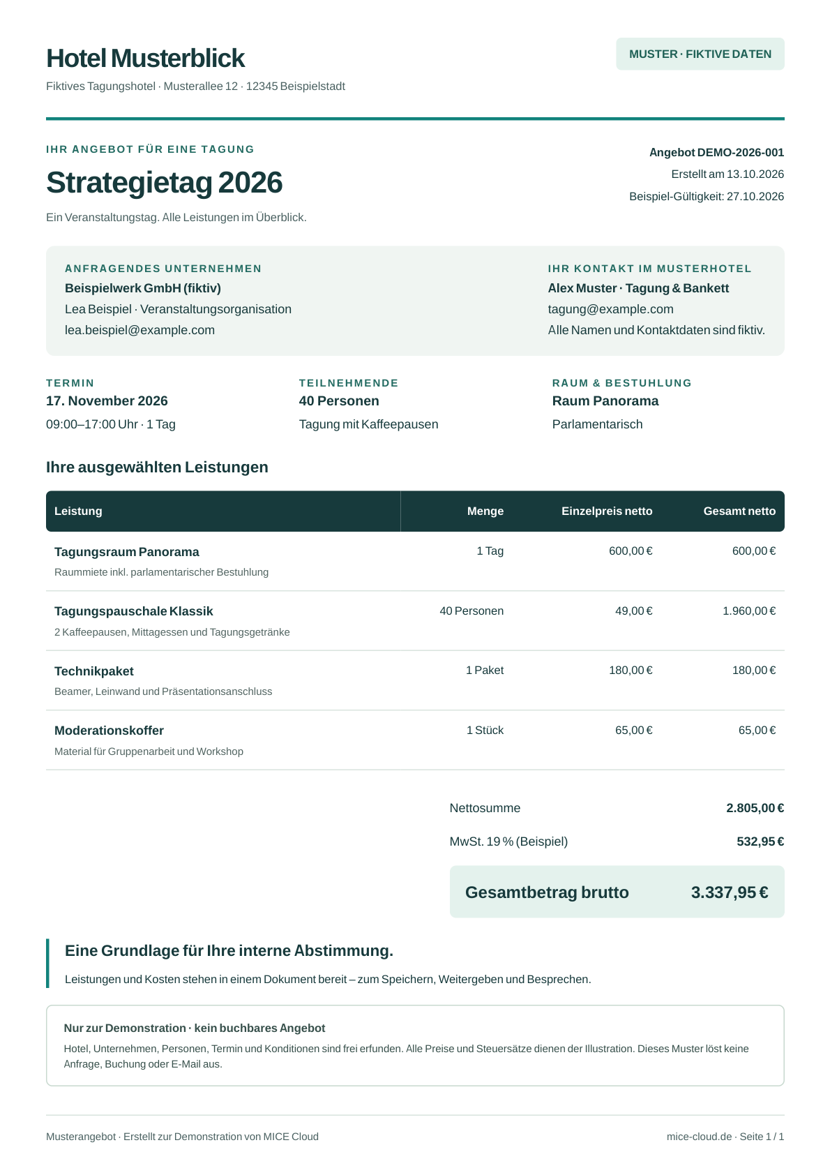 Vorschau des Musterangebots DEMO-2026-001: Strategietag am 17. November 2026 für 40 Personen. Hotel und Kundendaten sind fiktiv. Gesamtbetrag: 3.337,95 Euro brutto.